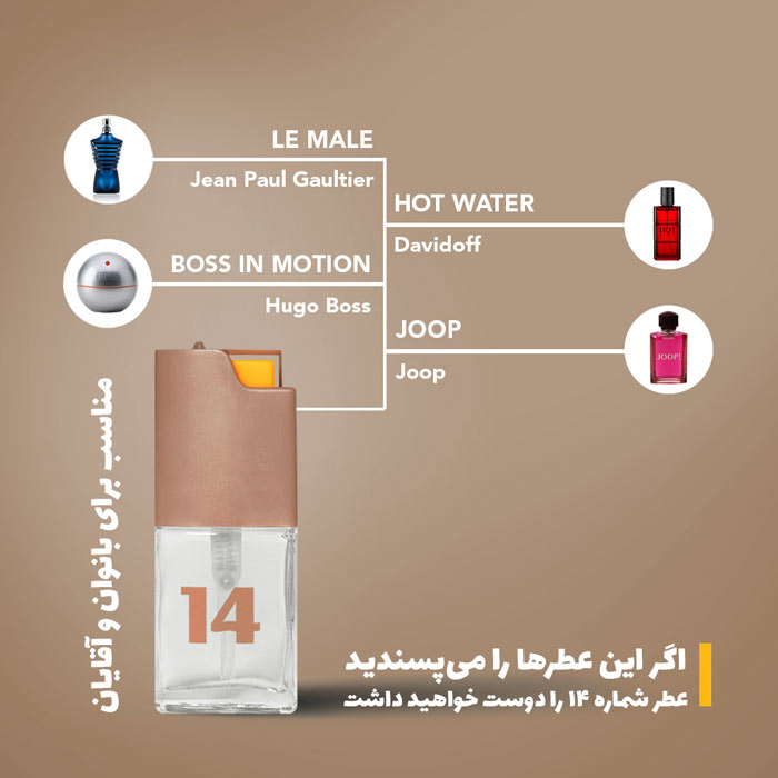 عطر جیبی زنانه و مردانه بیک شماره ۱۴ حجم ۷.۵ میلی لیتر