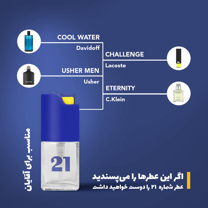 Bic No.21 Perfume For Meniعطر جیبی مردانه شماره ۲۱ بیک